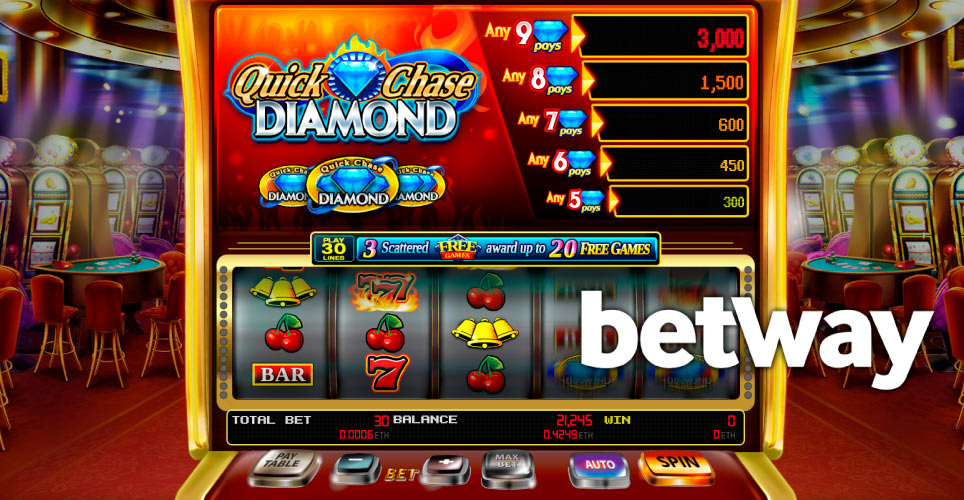 $5 minimum deposit online casino