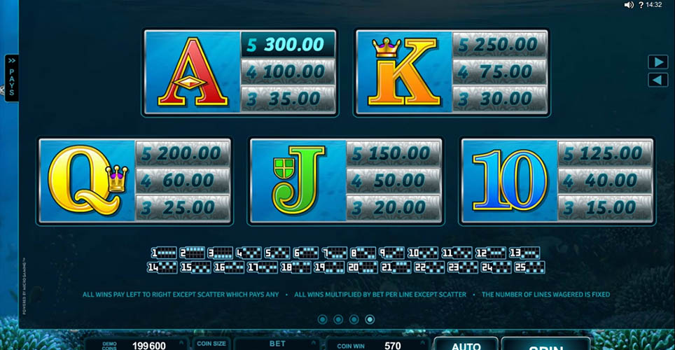 Ariana Slot Payout Table