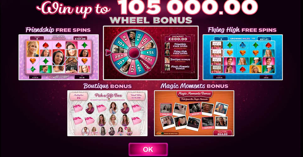 Bridesmaids Slot Paytable