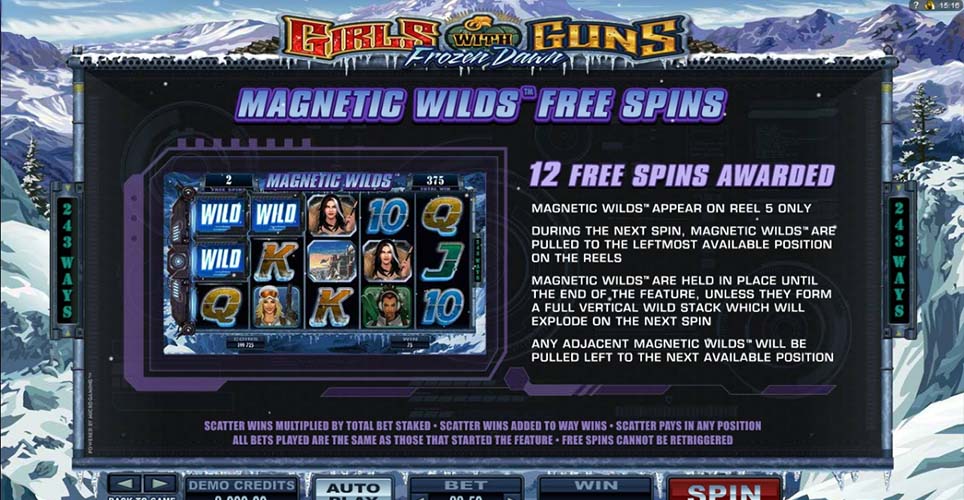 Girls With Guns II Frozen Dawn Slot Payout Chart