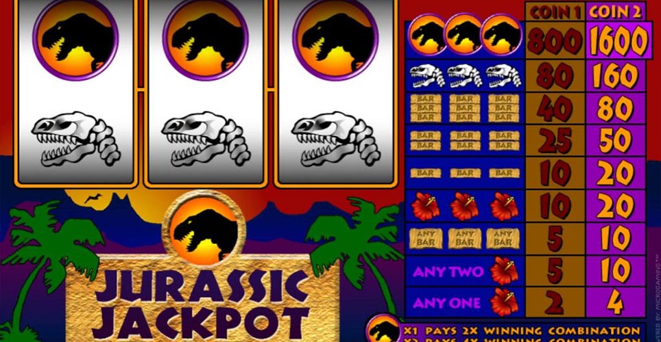 Jurassic Jackpot Slot Paytable Summary