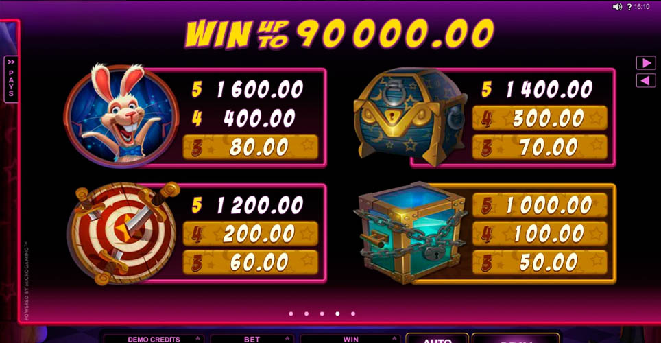 Rabbit in the Hat Slot Paytable