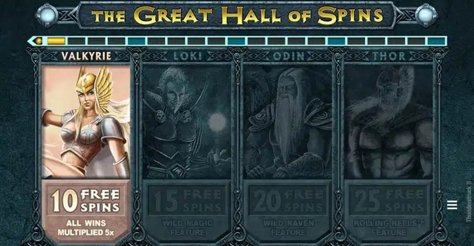 Thunderstruck II Online Free Slot Free spins