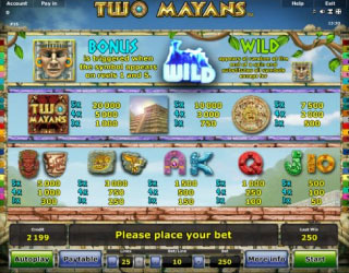 Two Mayans Not On Gamstop