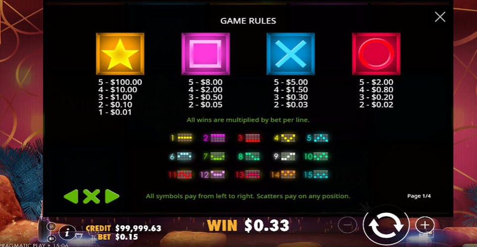KTV Slot Payout Table